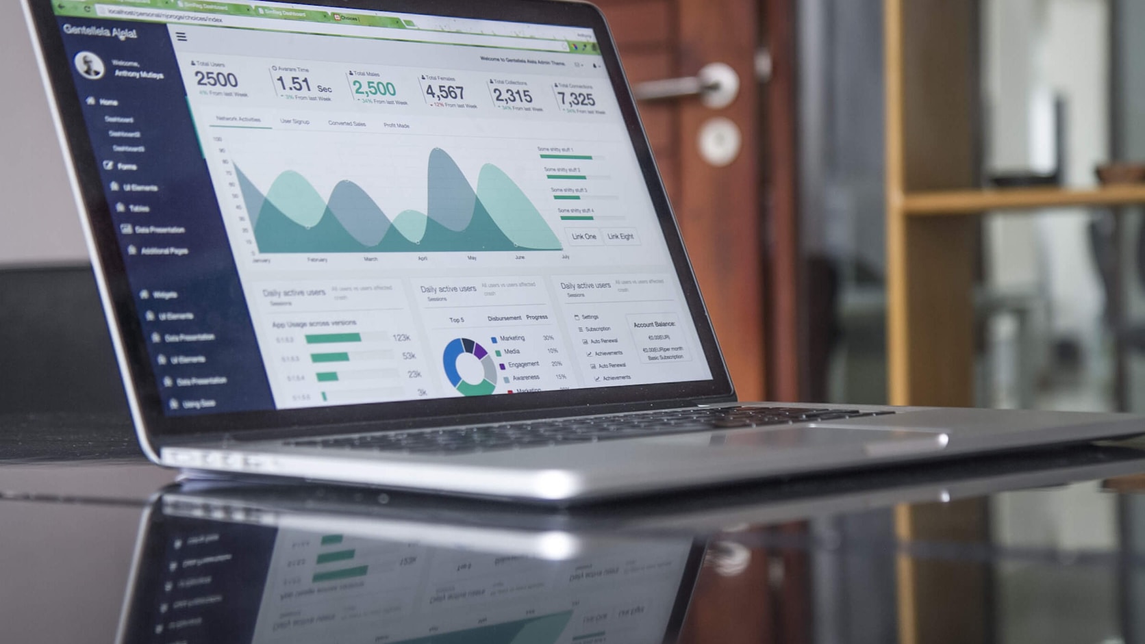 Broker360 financial dashboard